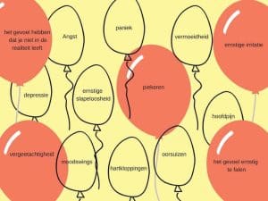 tekstballonnen met daarin typische psychische overgangsklachten als depressie, angst, paniek, het gevoel gefaald te hebben